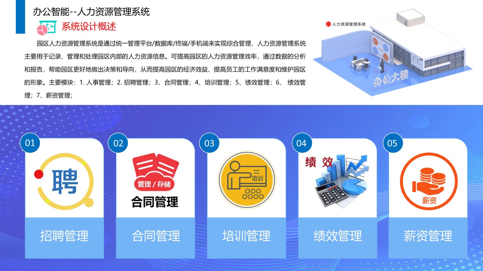 依時利.智慧園區(qū)物聯(lián)管理平臺解決方案2023-07-01_86.jpg