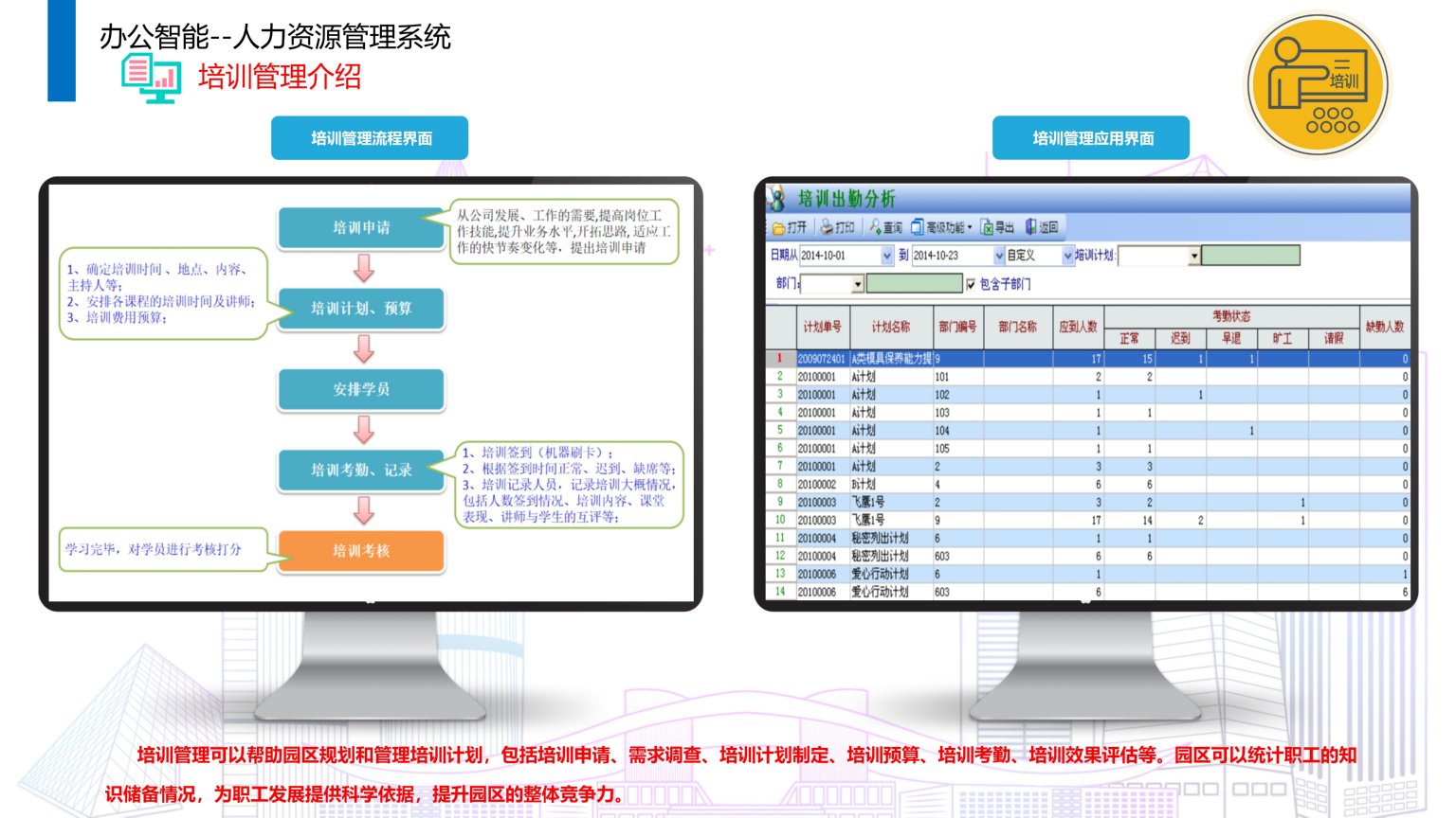 依時利.智慧園區(qū)物聯(lián)管理平臺解決方案2023-07-01_89.jpg